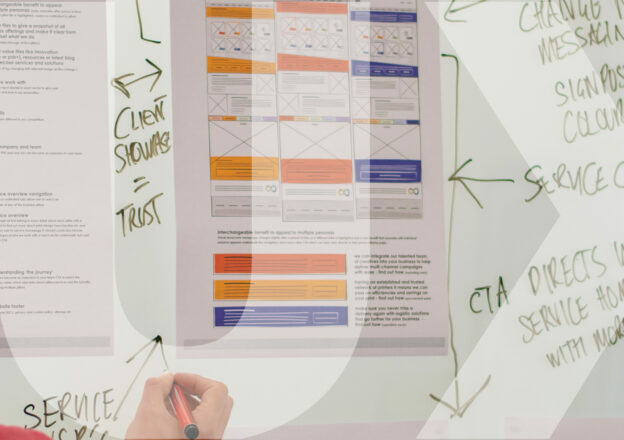 UX Design Process